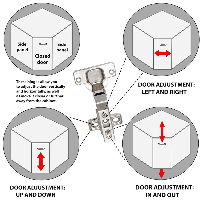 AERZETIX - C41050-Set of 4 Concealed Hinges 30° Curved for