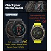 Orzero (4 Pack) Watch Screen Protector Compatible for GRMN Fenix