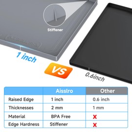 1 Inch Raised Under Sink Mat, 25" X 19" Under Kitchen Sink Mat [BPA Free] Waterproof Silicone Under Sink Mats Bathroom Kitchen Cabinet Shelf Protector, Under Sink Liner Tray, Grey