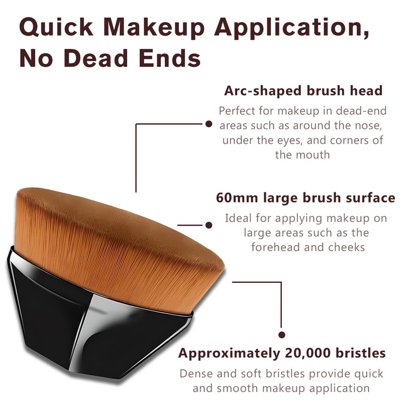 Hexagon Flat Top Kabuki Foundation Brush with Protective Case for