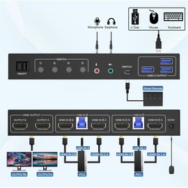 HDMI KVM Switch 2 Montiors 2 Computers USB 3.0, 4K@60Hz KVM Switch Dual Monitor with 3 USB 3.0 Ports and Audio, 2 Port KVM Switch with Dual Monitor Cross Display for 2 Computers
