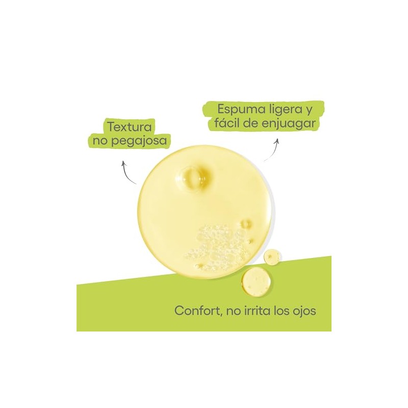 A-DERMA Exomega Control Aceite de Ducha Piel Atópica Muy Seca,