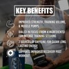 UXO Supplements: SEND IT v2 (Loaded Daily Driver Preworkout: Pump,