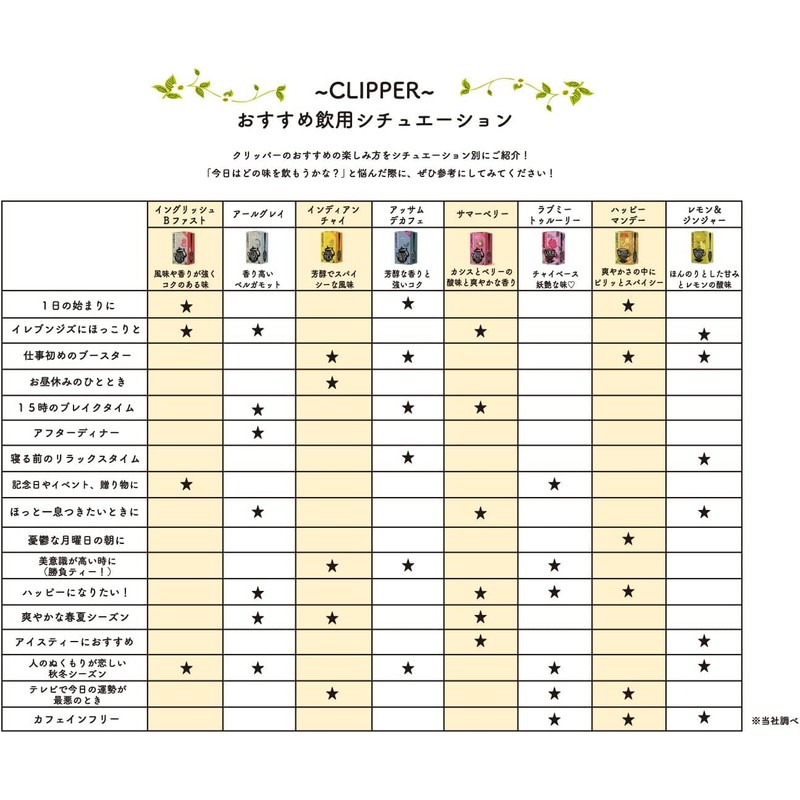 Clipper Organic White Tea 40P with Special Open Date Seal