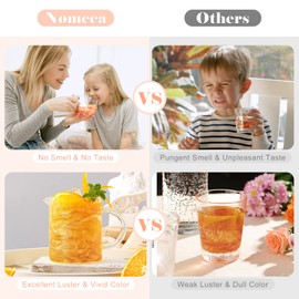 Edible Glitter for Drinks - Edible Shimmer for DIY Wine Cocktails Champagne Beverages Food Grade 8 Colors Coloring Glitter Dust 4g /Bottle