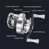Fishing Reel Baitcaster Fast Reel with Magnetic Brake Gear for