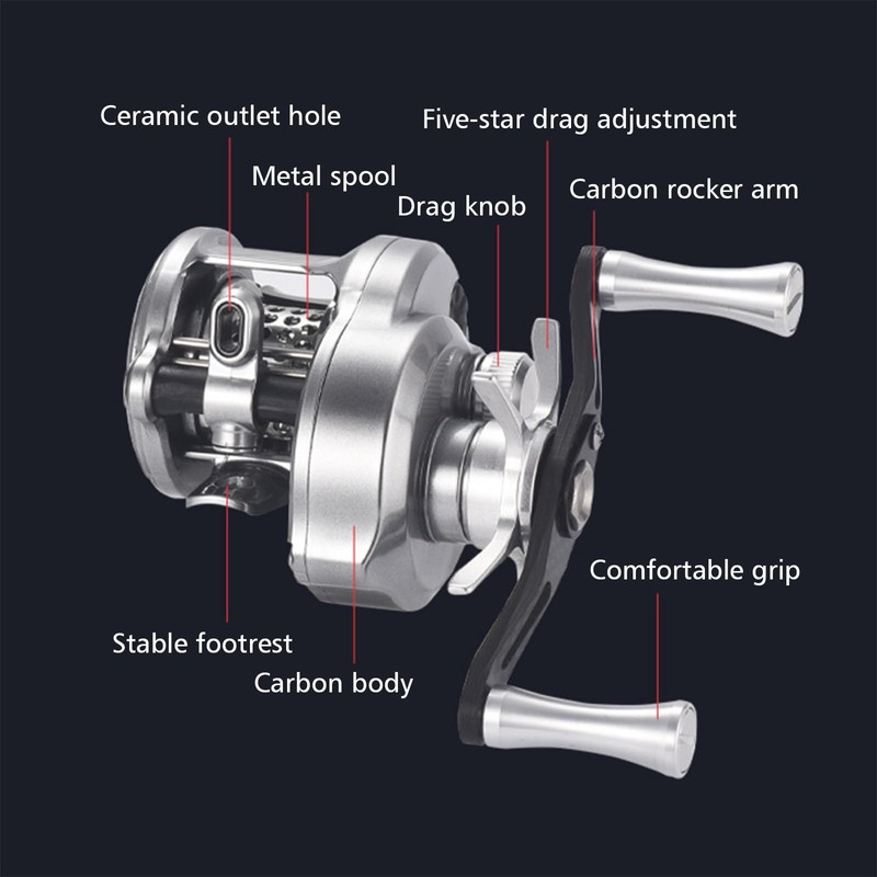 Fishing Reel Baitcaster Fast Reel with Magnetic Brake Gear for