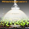 SpeePlant LED Grow Light Bulbs, Hanging Grow Lights for Indoor