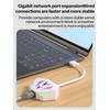 NOUKAJU USB to Ethernet Adapter, 1000Mbps RJ45 Wired Internet Adapter,Plug