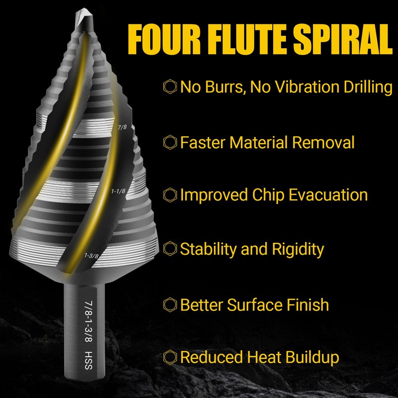 KAKILFOB Four Spiral Flute Step Drill Bit, HSS Step Drill