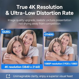 Cámara Web 4K para PC con Micrófono, Enfoque Automático Mejorado, Baja Distorsión, Cubierta de Privacidad, USB para Zoom, Skype, Equipos, Portátil, Re