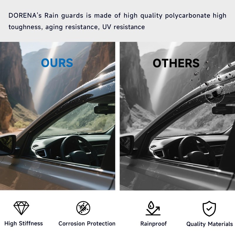 DORENA in-Channel Rain Guards Window Visors Fit for Hyundai Tucson