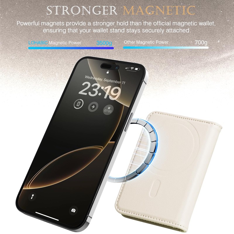 LOHASIC Leather Wallet Card Holder Compatible with MagSafe, Beige, Classic