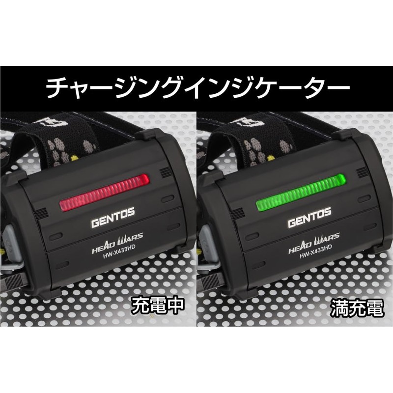 GENTOS Head Wars KDHL-2110 Headlight, Headlamp, 520 Lumens