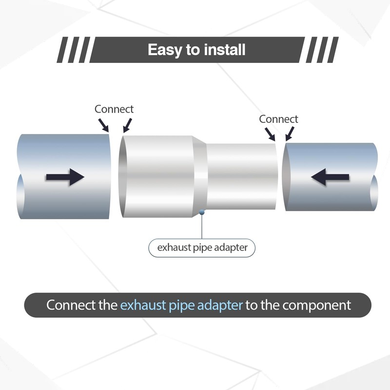 GESEXI Exhaust Adapter Connector 1.25"ID to 1.5"ID，Exhaust Adapter Total Length