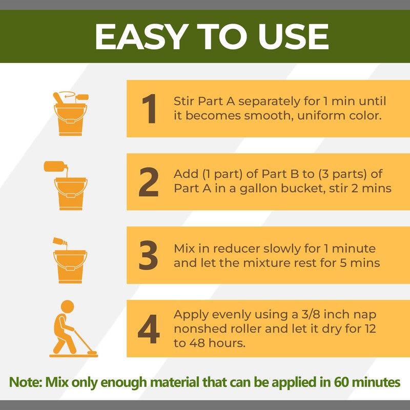 GlazeGuard Plus Gloss Anti-Slip Floor Coating Sealer (1 Qrt Pro-Grade