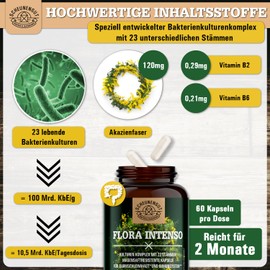 Flora Intenso® Probiotics Complex with 100 Billion CFU/g Laboratory Tested 23 Bacteria Strains Without Inulin Intestinal Bacteria Gastric Juice Resistant & Vegan with Lactobacillus & Bifidobacteria I