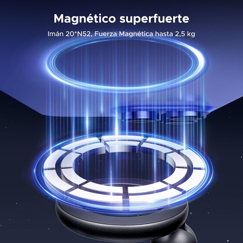UGREEN Soporte MagSafe para Celular Automóvil, Porta Auto Magnético