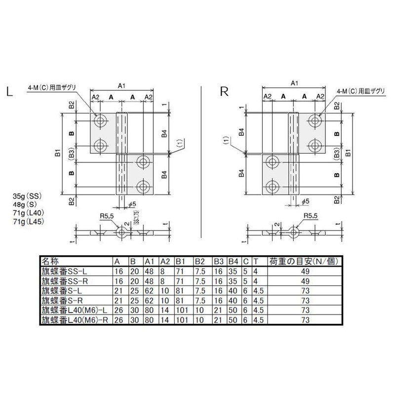 エスユウエス(SUS) 旗蝶番L40(M6)-R SFA-23R 4個入