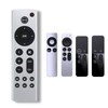 HopeNest Universal Remote for Apple TV – Compatible withApple TV