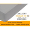 npluseins Classic Jersey Fitted Sheet - 100% Cotton 159.192, 140-160