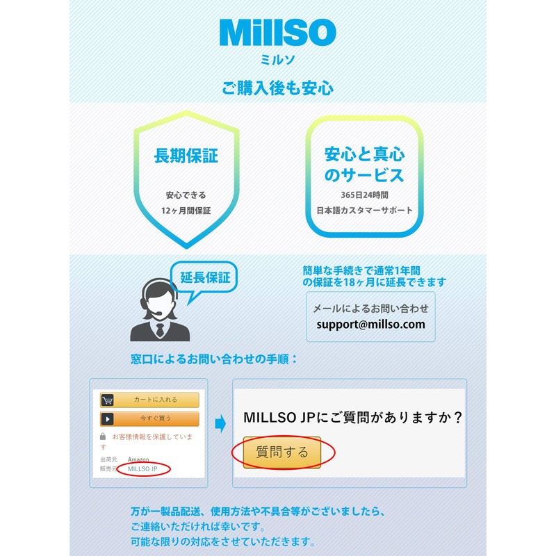 MillSO Standard Plug Mini Plug Converter Dual Splitter Cable 3.5mm