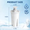 Water Filter Replacement for Brita Stand Pitchers,8 Packs Water Filters