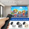 Replacement Remote for Mini Projector,Compatible with WiMiUS S27 Mini Projector.
