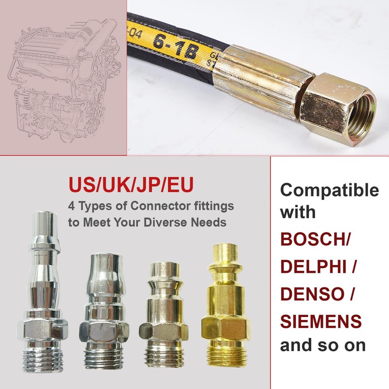 Rolfutool Pneumatic Injector Puller Tool Diesel Injector Puller Set for