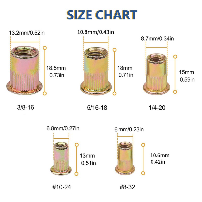 100PCS 1/4"-20 Rivet Nuts, Carbon Steel UNC Rivet Nut Set,