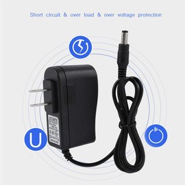 AMONIDA Cargador de Corriente del Adaptador de la Fuente de alimentación de 15V 1A AC/DC para Mini Consola de Juegos de TV 100-240V, Enchufe de EE. UU.