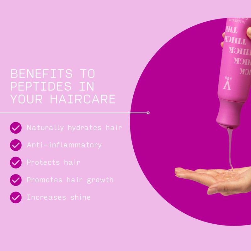 V&Co. Beauty Hair Thickening Shampoo with Peptide Technology, 12 oz,