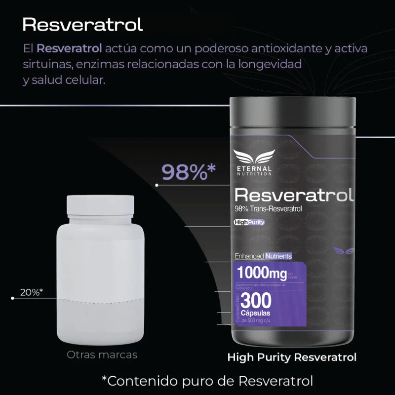 Eternal Nutrition Resveratrol Polifenoles Antioxidante 300 Caps 150 Porciones 1000