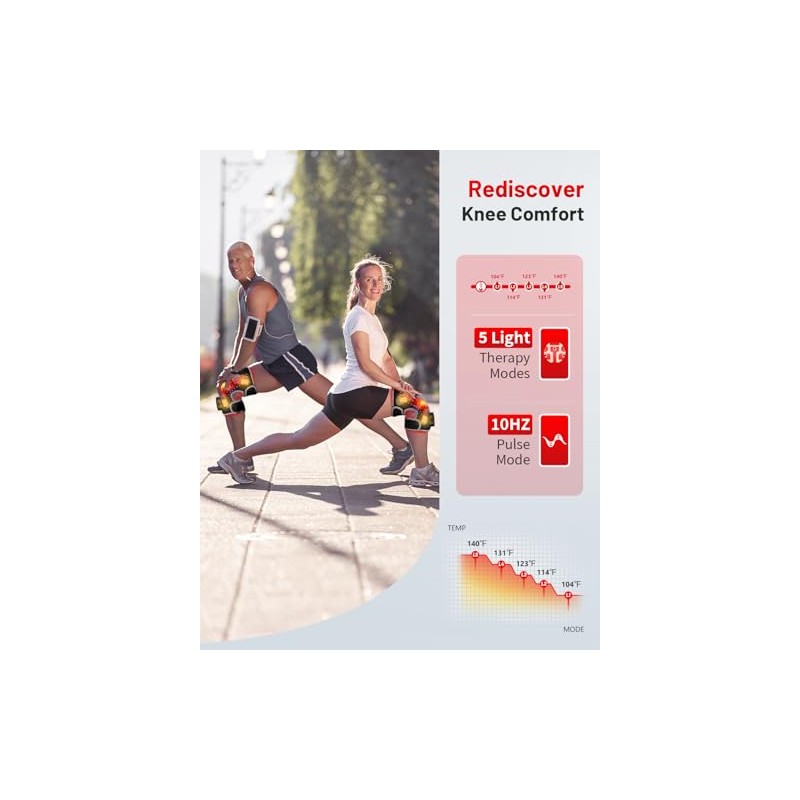 Upgraded PRO Red Light Therapy Knee Brace & 4 Vibration
