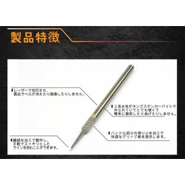 Infini Model ICT0021 Panel Liner, 0.006 inch (0.15 mm), Tool for Plastic Models