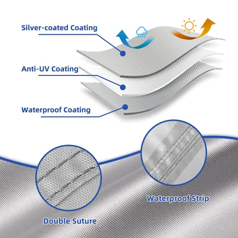 Zenicham Center Console Boat Cover UPF 50+, 420D Waterproof Boat