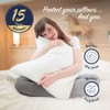 SLEEPZEN Pillow Protectors 30x50 cm OCS® Certified Organic Cotton, Non-Waterproof,