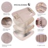 Money Belt for Travel, Slim RFID Blocking Women and Men
