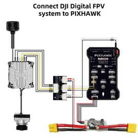 Radiolink DIVIT Digital Video Transmission Adapter Board for DJI DIGITAL FPV SYSTEM, DJI O3 Air Unit, Caddx Walksnail Avatar HD System, Compatible with Mini Pix, Crossflight, PIXHAWK