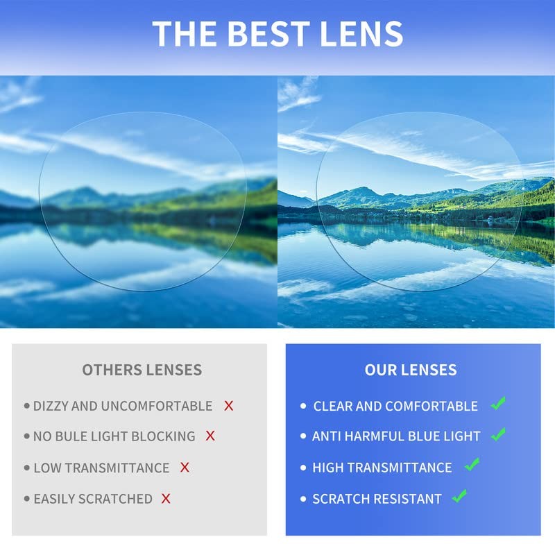AIKLLY Reading Glasses for Men - 3 Pack Blue Light