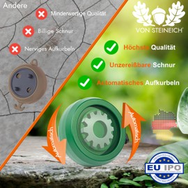 Automatic Camping Washing Line [10 m] Automatic Roll-Up | Extendable & Untearable | Extremely Compact, Lightweight and Robust | Outdoor Washing Line