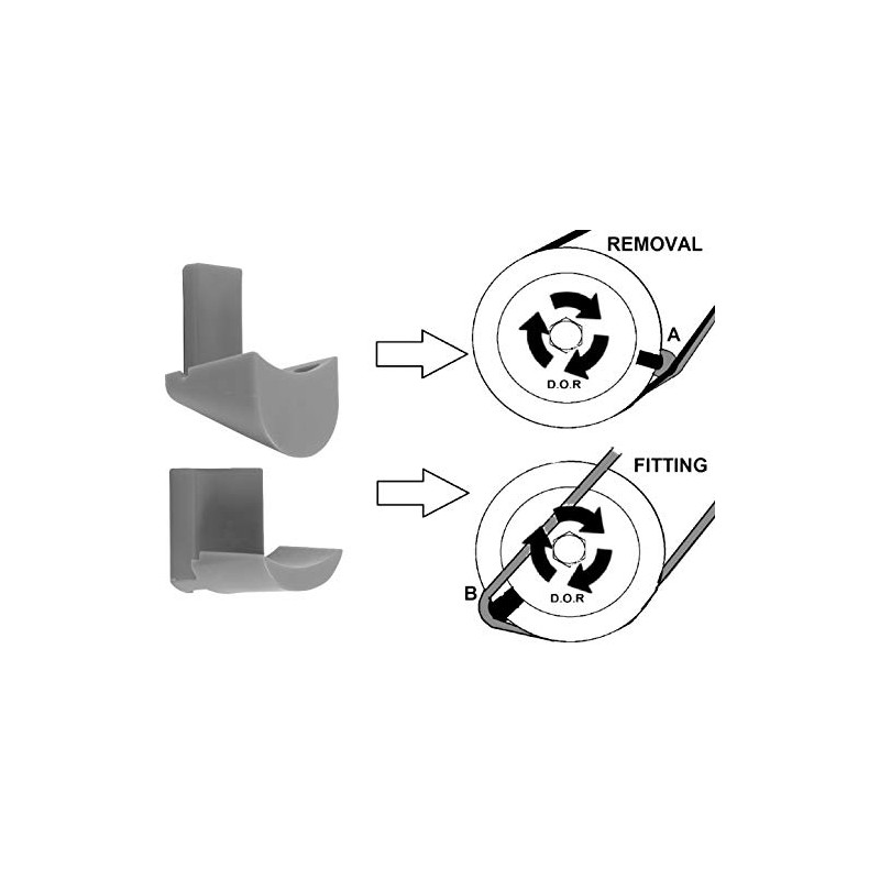 Laser 7522 Stretchy Belt Removal & Fitting Tool