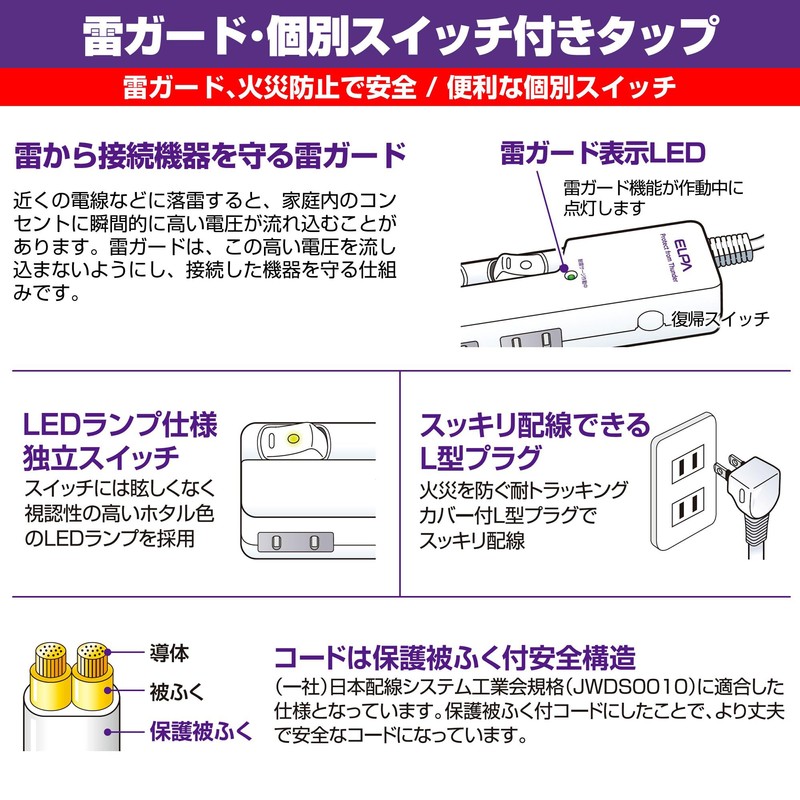 ELPA WLS-LY420MB(W) Tap with Switch, Lightning Guard, Outlet, Extension Cord,