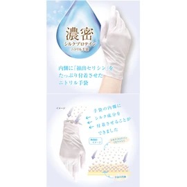 Fukutoku Sangyo Nitrile Gloves, Disposable Gloves, 20 Pieces, White, Powder Free, Powder Free, Ultra Thin, S, Rubber Gloves, Food Sanitation Act Compliant, Gentle on Your Hands, Anti-Slip
