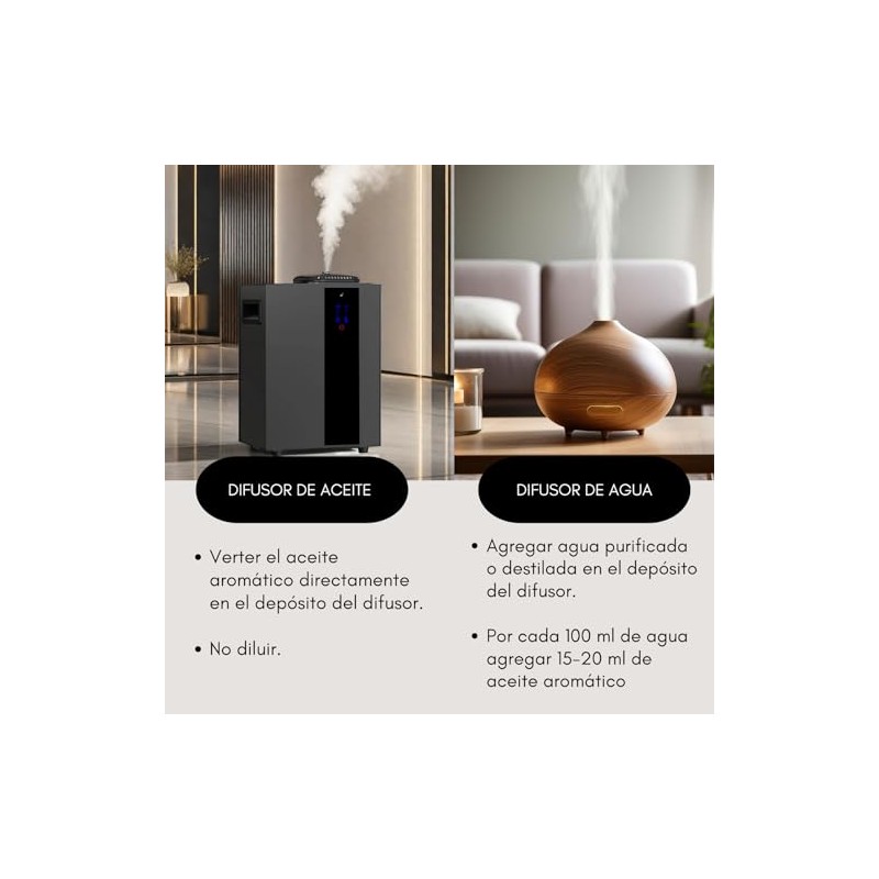 Lumara, Esencia Ambiental Aroma Zara para Difusor Profesional, 250 Ml