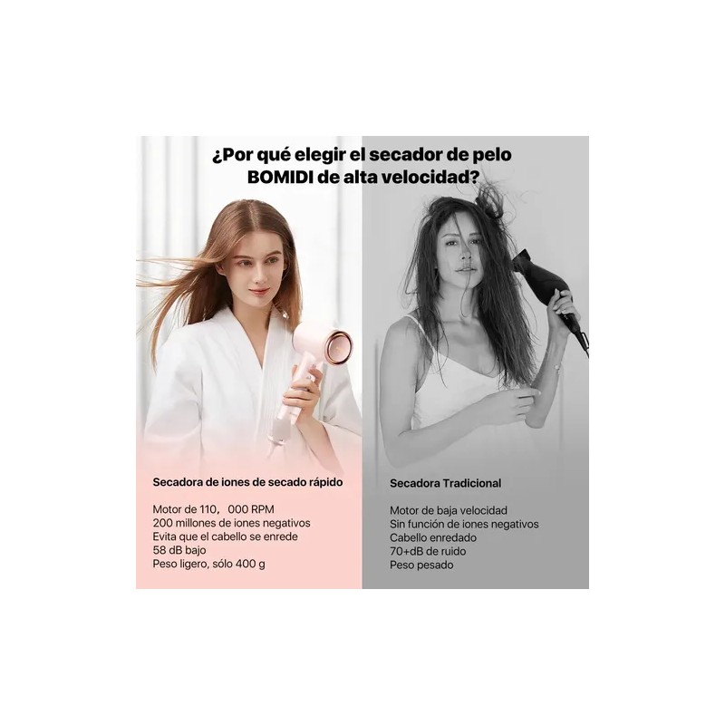 Secador De Cabello Profesional Alta Velocidad Lónico Con Led