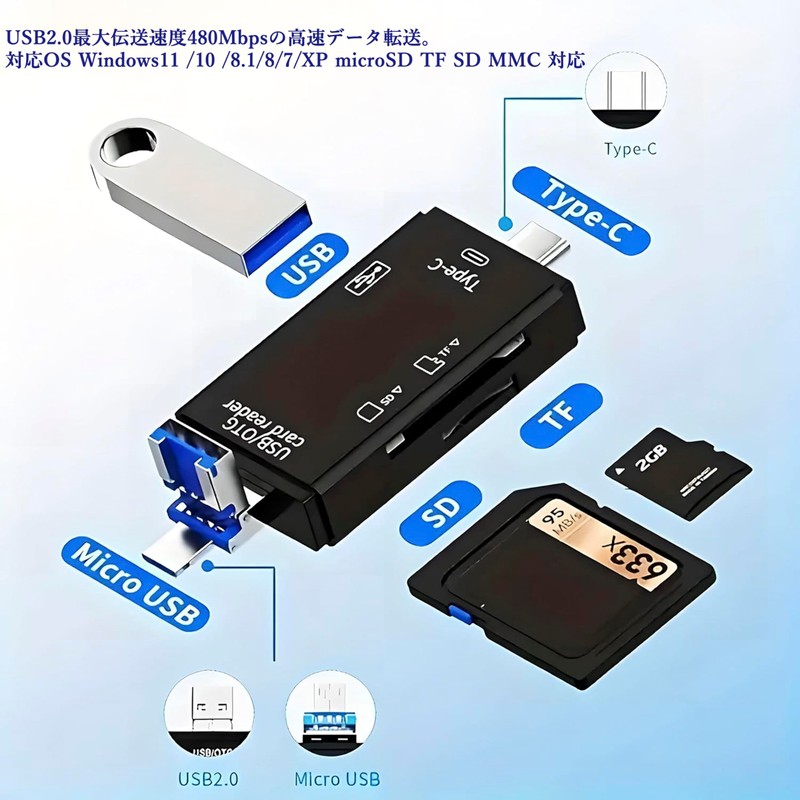 Audiofan SD Card Reader USB 2.0 USB-A Micro USB Type