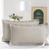 LYMA Bedding Pillow Cases 2 Pack, Ultra Soft Breathable Oxford