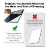 Htudcoue Starlink Mini Protective Cover - Shockproof, Scratch-Resistant & Dustproof