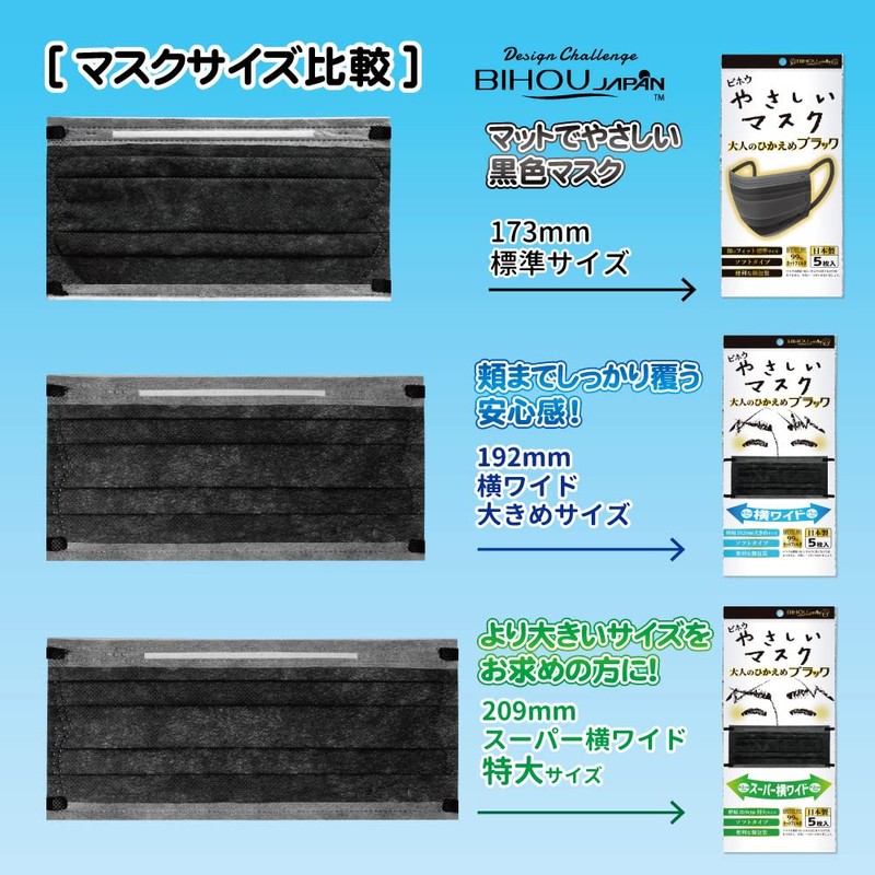 Biho Mask, Disposable Non-woven Mask, Made in Japan, Made in